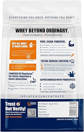 ATOM Whey Protein | USA Labdoor Certified For Accuracy & Purity