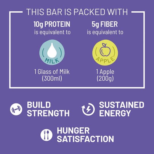 RiteBite Max Protein Bar