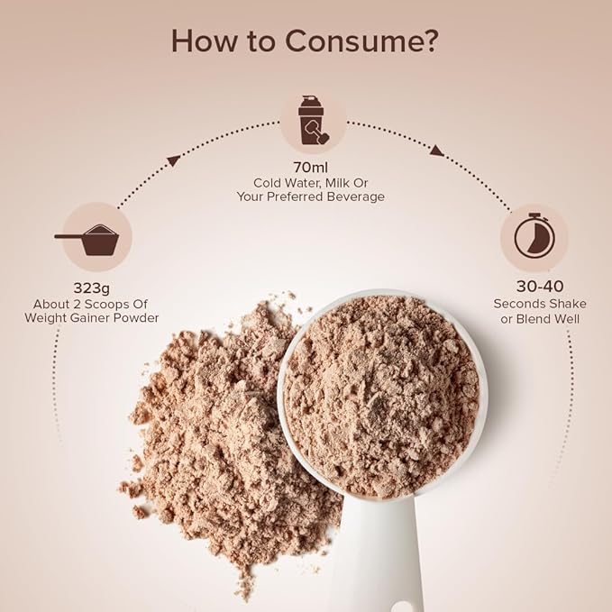 GNC Pro Performance Weight Gainer