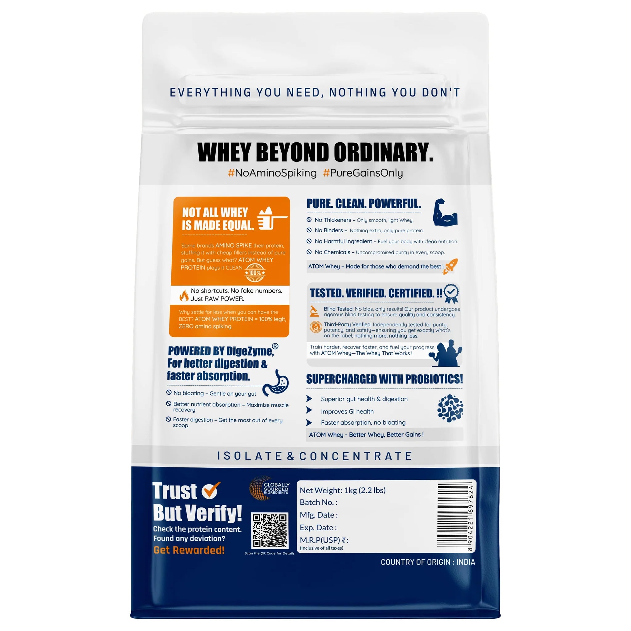 ATOM Whey Protein | USA Labdoor Certified For Accuracy & Purity