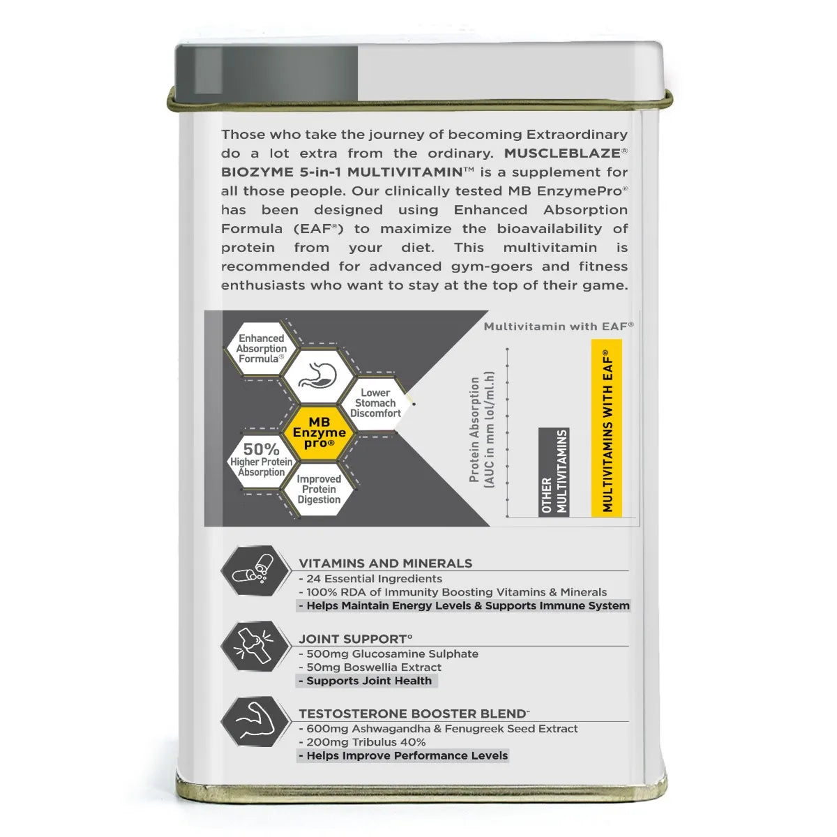 MuscleBlaze MB Biozyme Daily Multivitamin