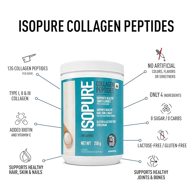 Isopure Collagen Peptides
