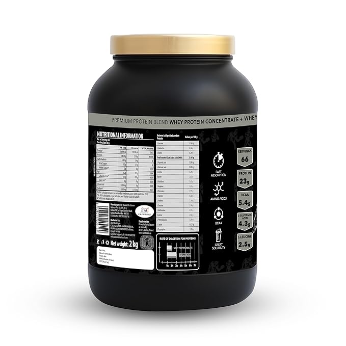 Kevin Levrone Signature Series Levro Whey Supreme Protein Isolate