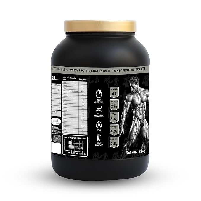 Kevin Levrone Signature Series Levro Whey Supreme Protein Isolate