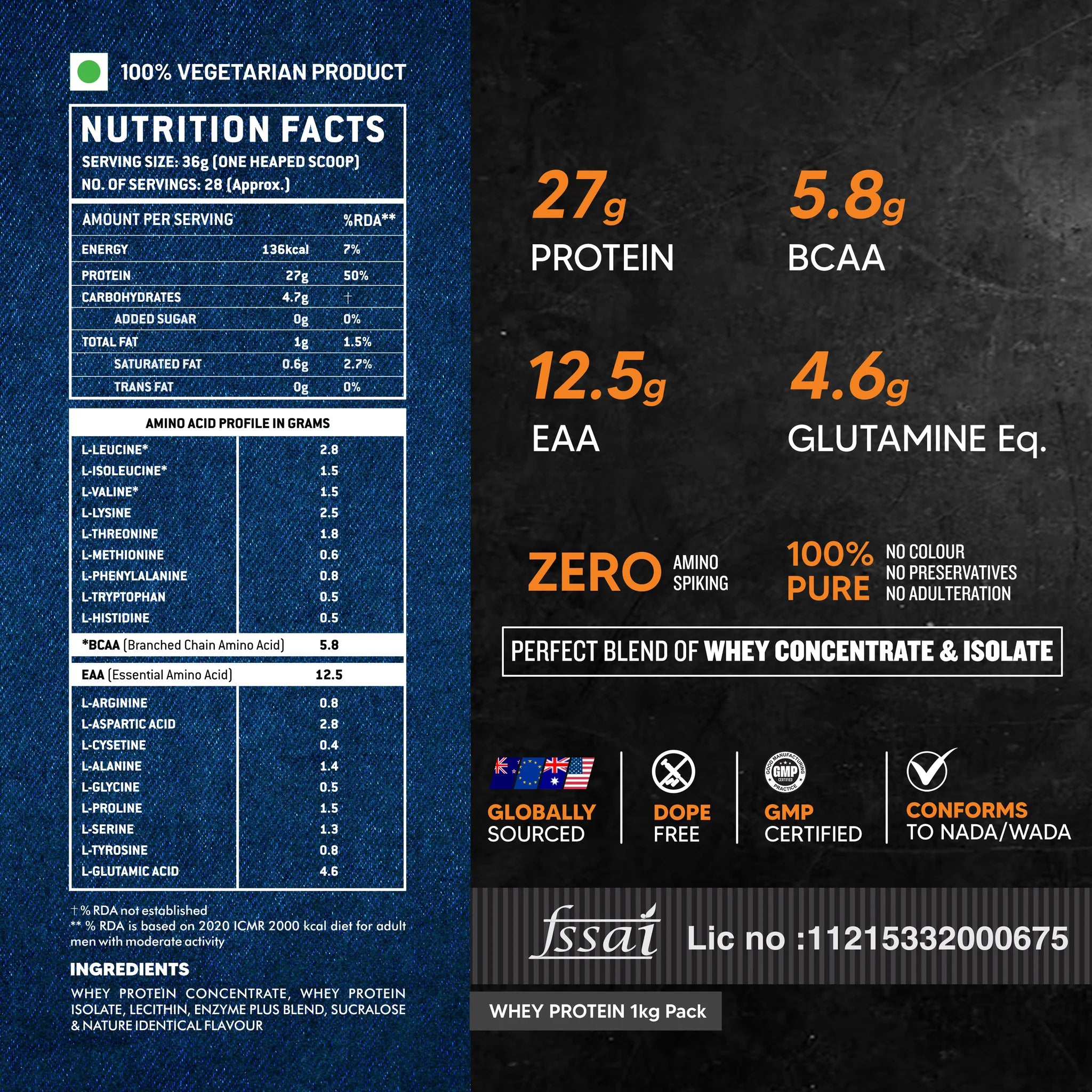 ATOM Whey Protein | USA Labdoor Certified For Accuracy & Purity