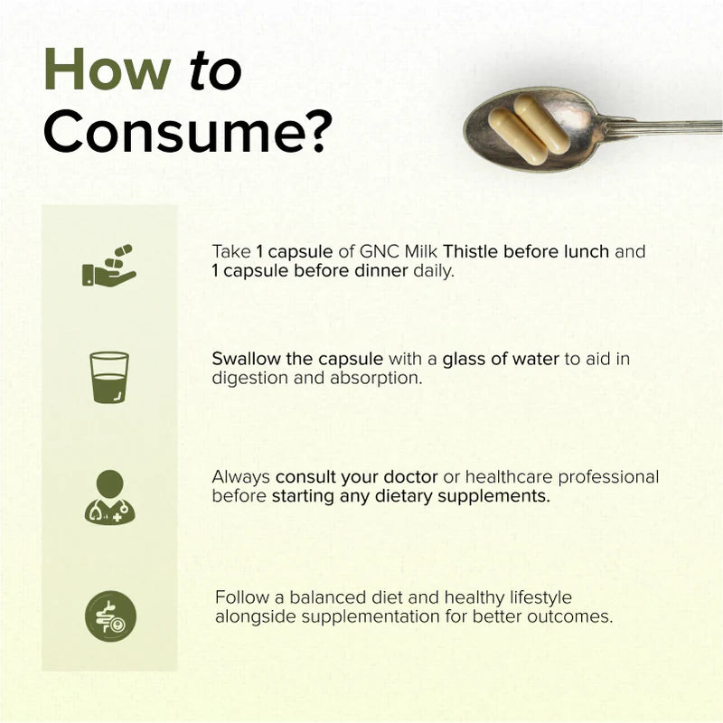 Herbal Plus Milk Thistle - 250mg