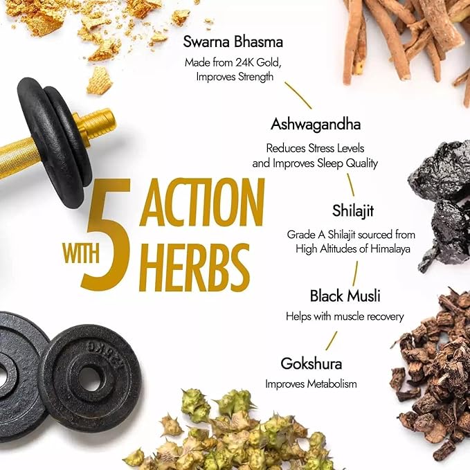 Ka-Piva Shilajit/Shilajeet Gold Resin